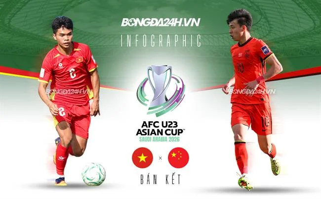 Bước đăng ký tài khoản 77 Ball Bet